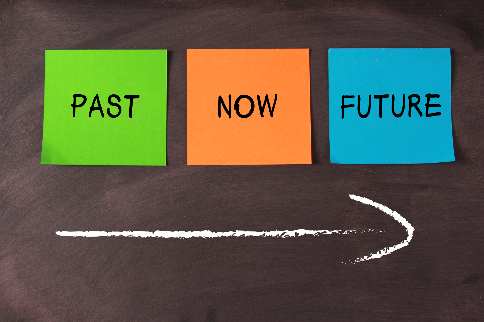 Il futuro dell'Office Automation