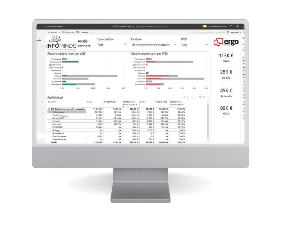 ERGO e Business Intelligence