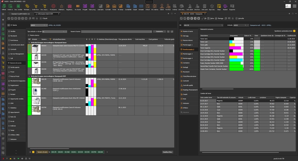 ashboard integrato Radix-MPS Monitor per il monitoraggio delle MIF