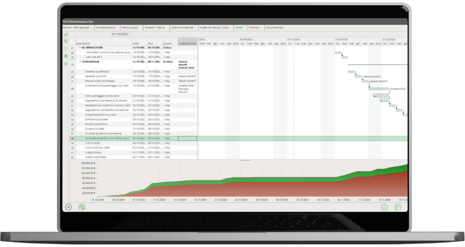esempio diagramma di gantt in edilizia