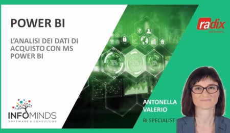 L’analisi dei dati d’acquisto con MS Power BI