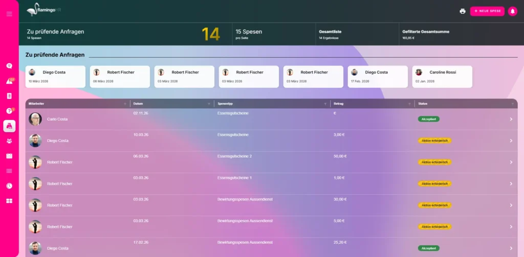 Spesenverwaltung mit FlamingoHR