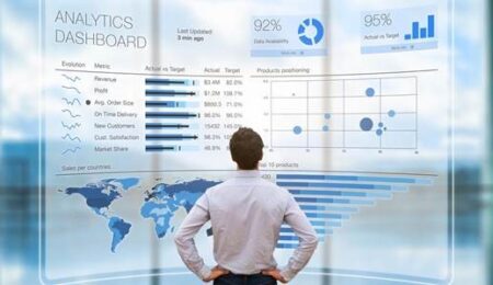 KPI: quanto servono alle aziende dell’Office Automation