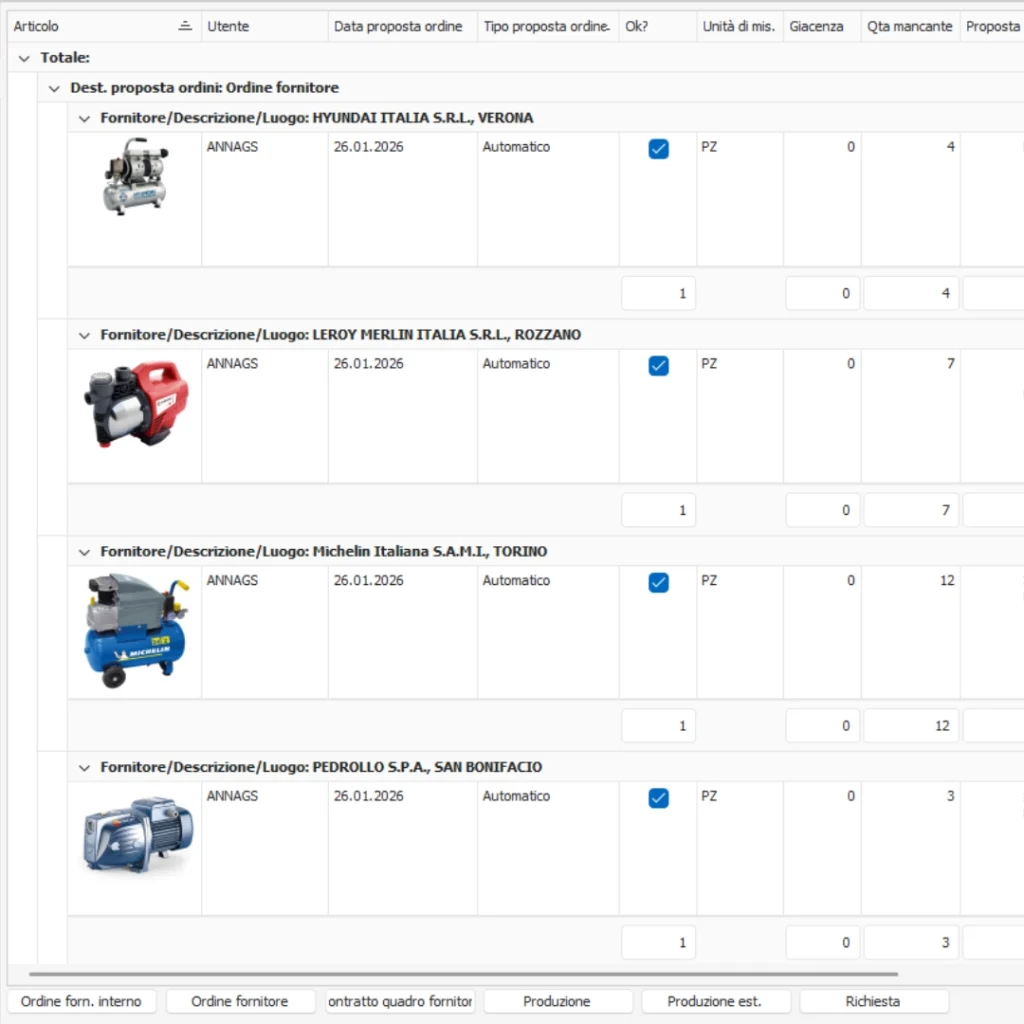 gestionale manutenzioni macchine e impianti - dashboard Gestione ricambi e consumabili