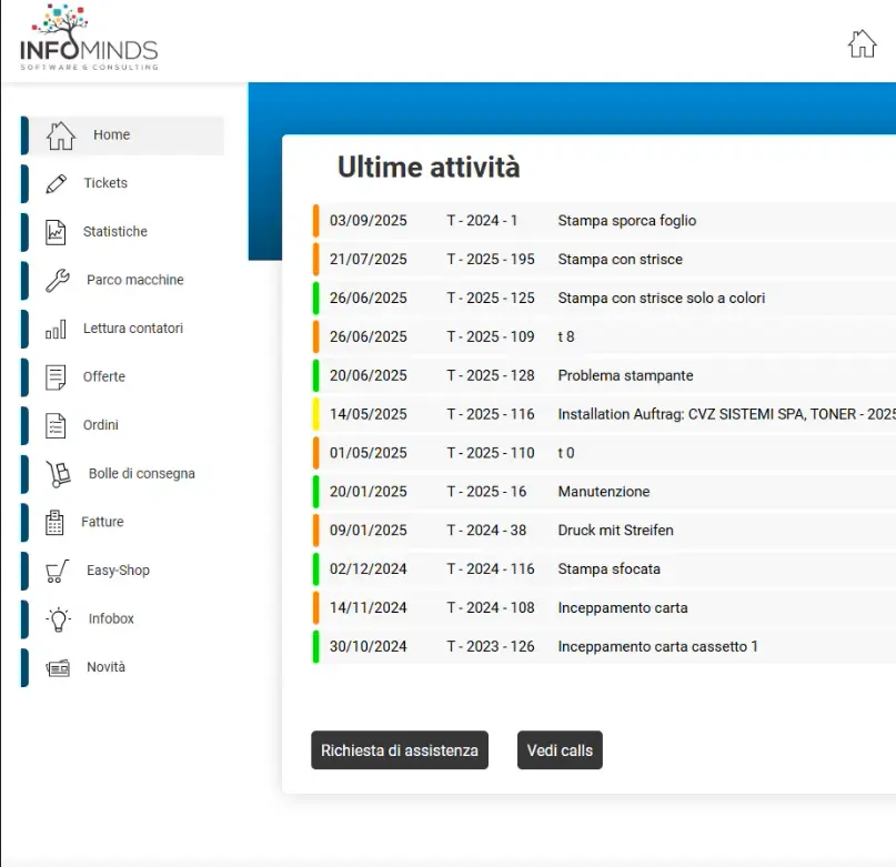 software gestione ticket assistenza clienti