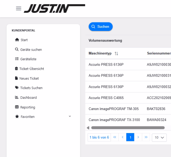 ticketsystem management software für Druckereifachhandel