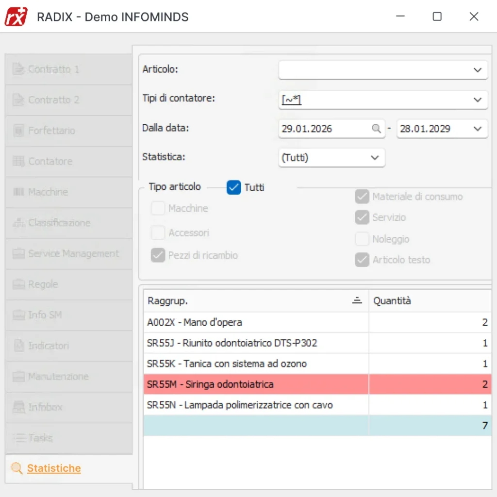 Software gestionale Radix: schermata fatturazione automatica e controllo costi-ricavi per elettromedicali e attrezzature mediche