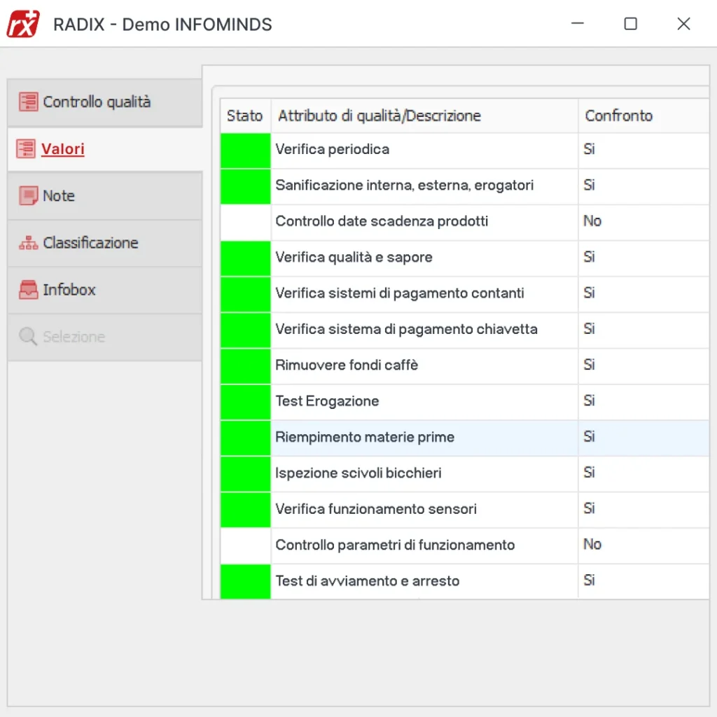 Software gestionale Radix: schermata checklist e rapporti intervento per distributori automatici e vending machine