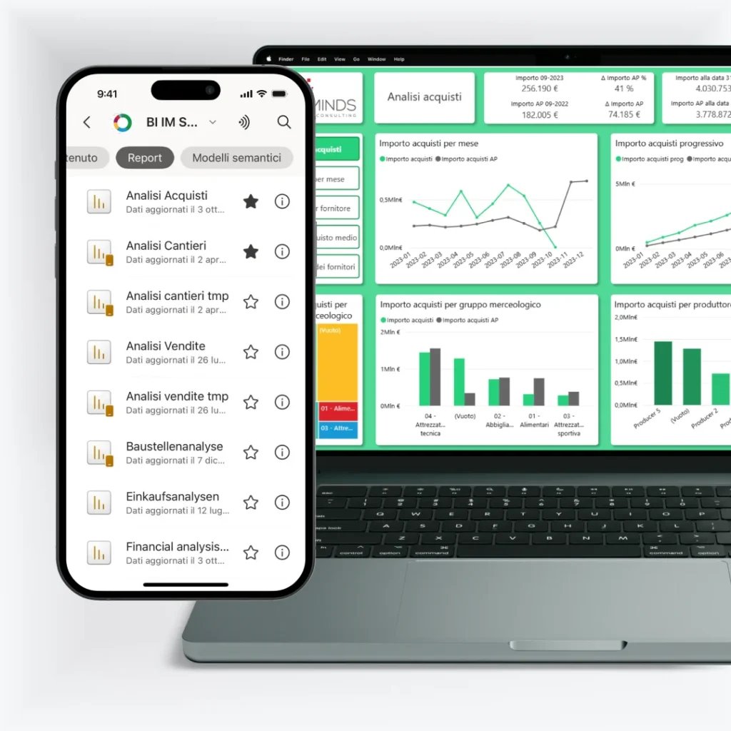 Business-Intelligence-Cloud