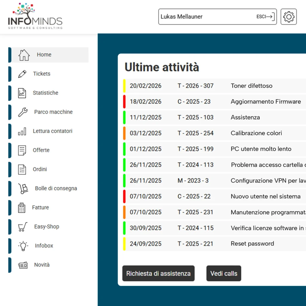 Dashboard service management