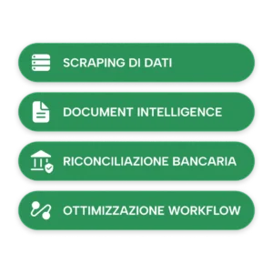 Funzionalità AI Card