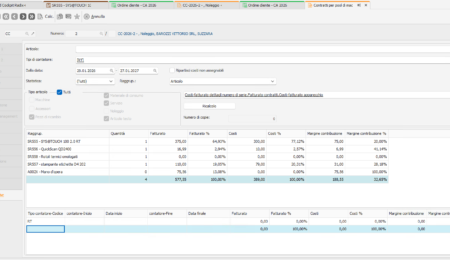 SLA nei contratti di assistenza: dal foglio Excel al gestionale