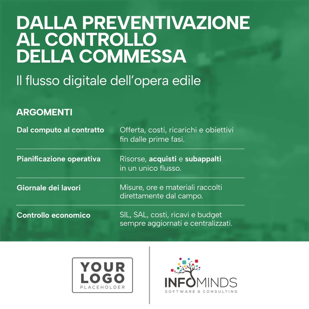 format 1 - Dalla preventivazione al controllo della commessa
