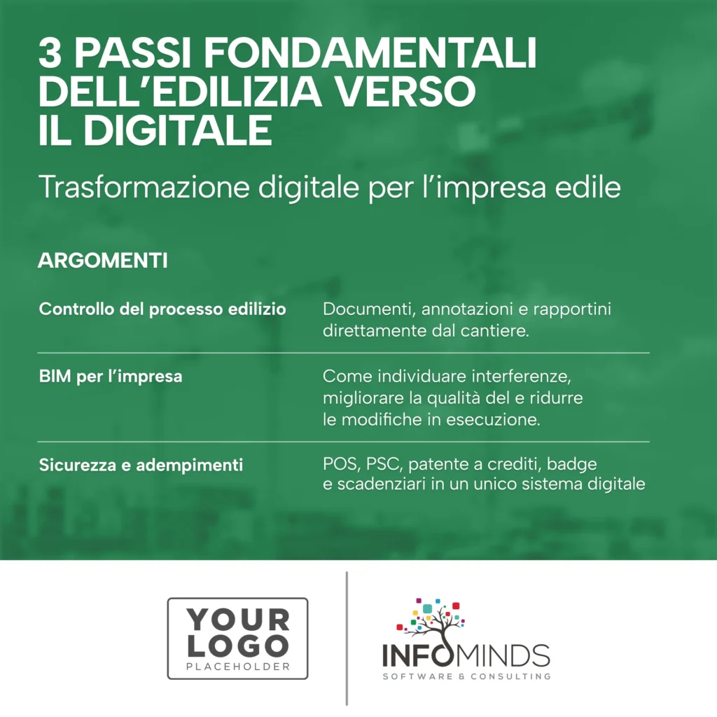 format 3 - 3 passi fondamentali dell'edilizia verso il digitale